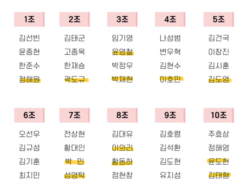 [잡담] 분신술 쓰게 해줘 | 인스티즈