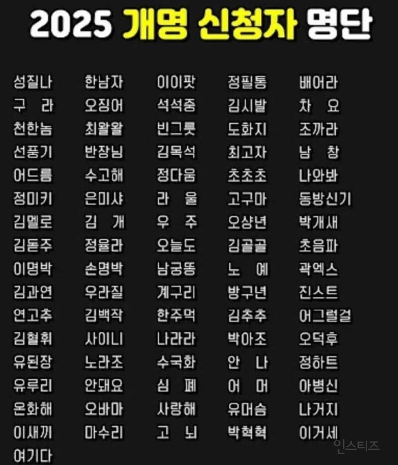 2025년 개명 신청자 명단.jpg | 인스티즈