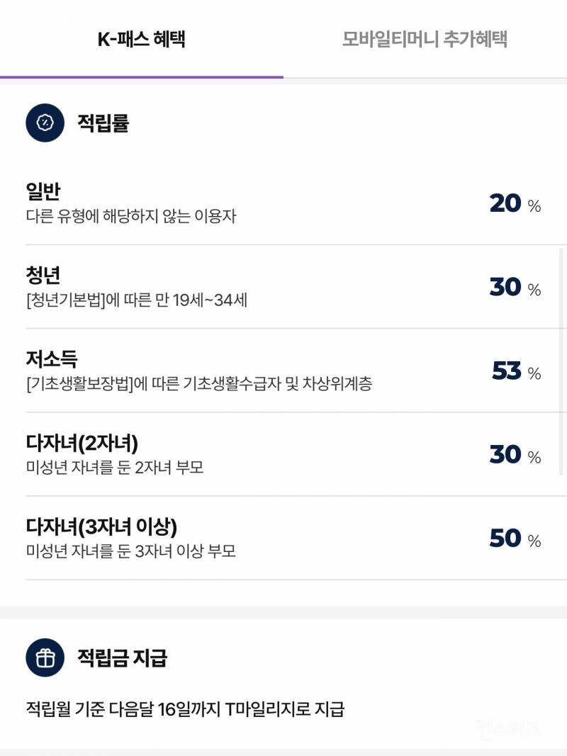 [Apple Pay] iOS 아이폰 모바일티머니 K-패스 지원 | 인스티즈
