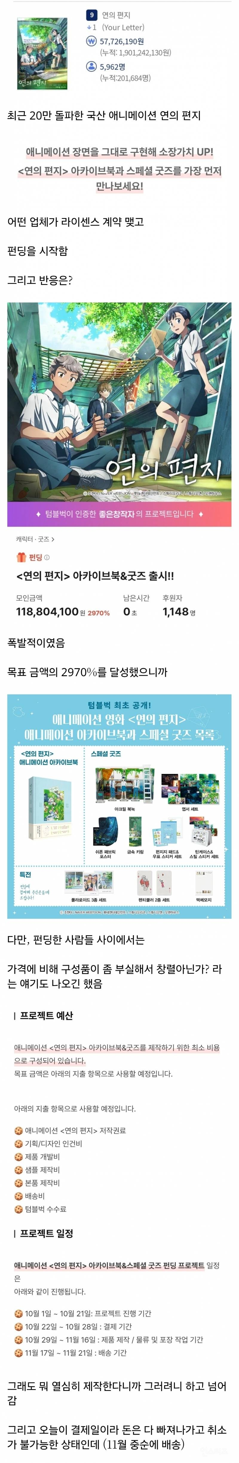 현재 논란이라는 애니영화 연의 편지 펀딩 통수 사태.jpg | 인스티즈
