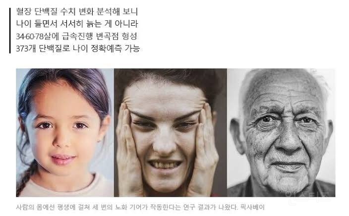 34살, 60살, 78살 … 인간은 세 번 늙는다 | 인스티즈