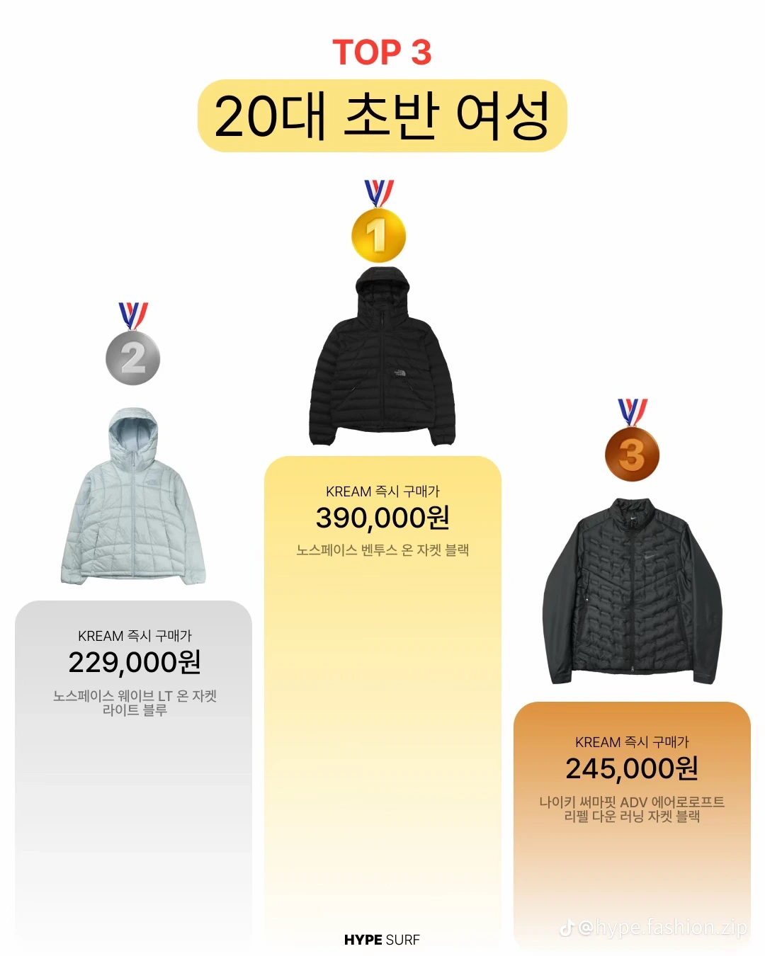 겨울을 준비하고있는 1020이 많이 사는 패딩 모음.jpg | 인스티즈