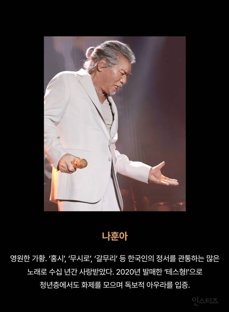 골든디스크 파워하우스 40인 공개 | 인스티즈