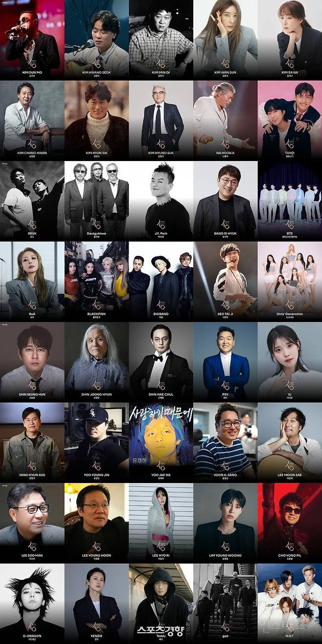 골든디스크 파워하우스 40인 공개 | 인스티즈
