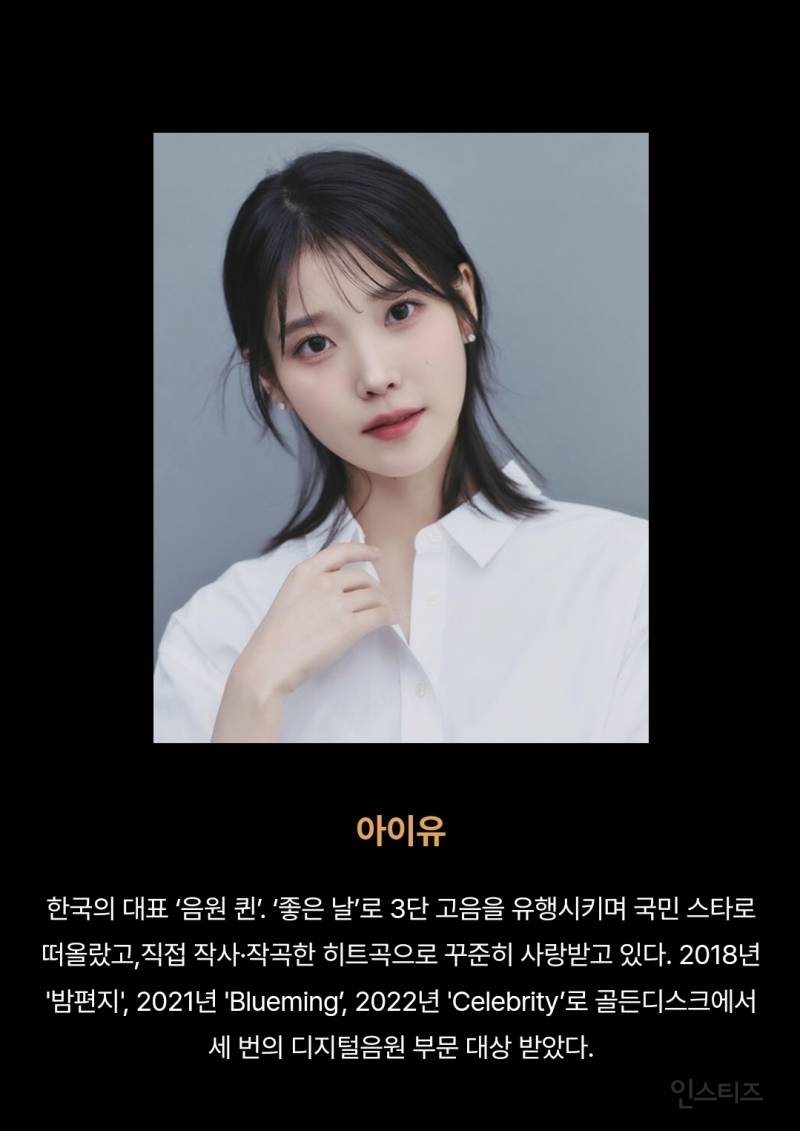 골든디스크 파워하우스 40인 공개 | 인스티즈