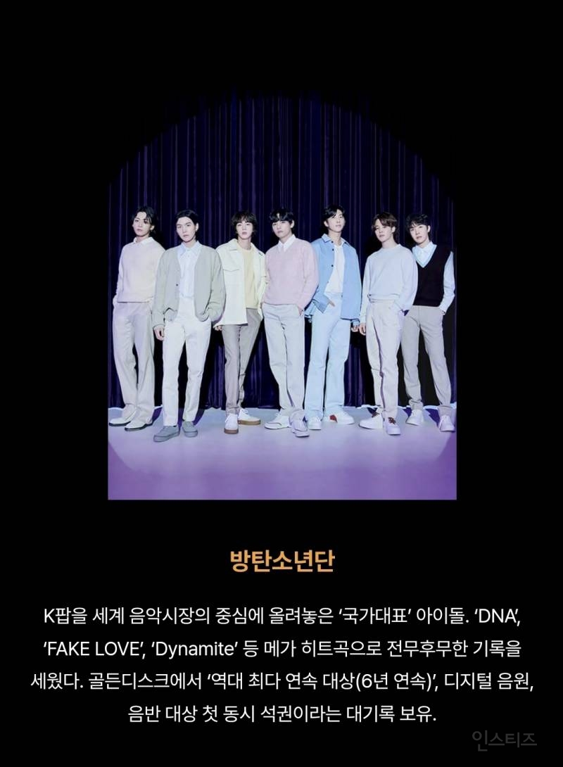 골든디스크 파워하우스 40인 공개 | 인스티즈