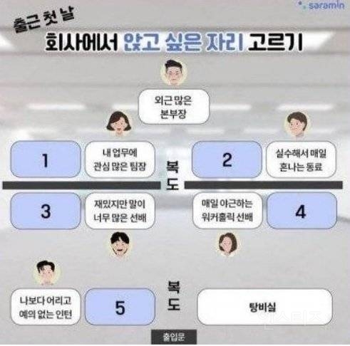 회사에서 앉고 싶은 자리 고르기 | 인스티즈