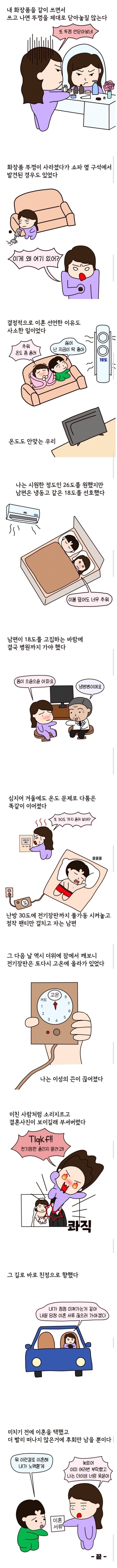 [잡담] 요즘 부부들 되게 사소한걸로 이혼하네 | 인스티즈
