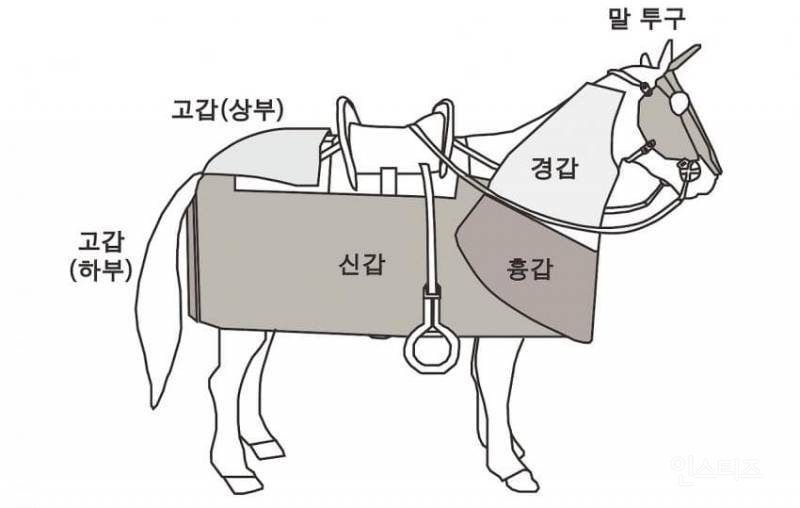 경주 황남동 1호 신라장수 풀세트 발굴 | 인스티즈
