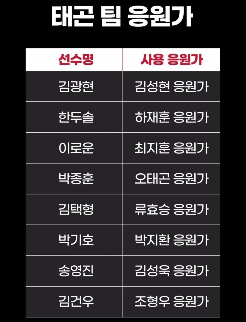 [잡담] 아 우리 꽃돼지 안타 토코몬 안타 데굴데굴 굴러갑니다 부를 수 있다 | 인스티즈