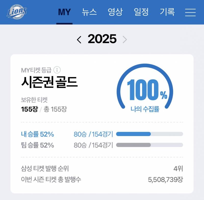 [잡담] 이거 다 모은 라온 있어? | 인스티즈