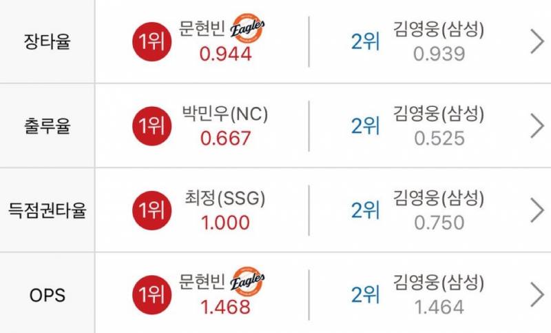 [잡담] 현빈이를 진짜 우짜면 좋지? | 인스티즈