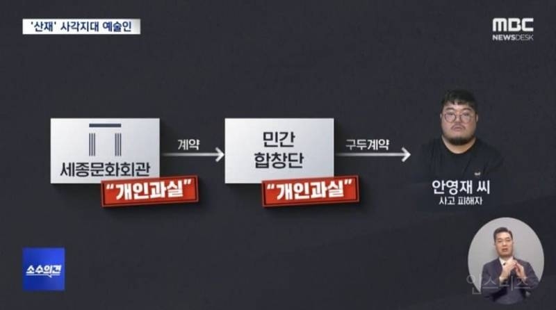 400kg 무대장치에 짓눌려 사지마비된 성악가 근황 | 인스티즈