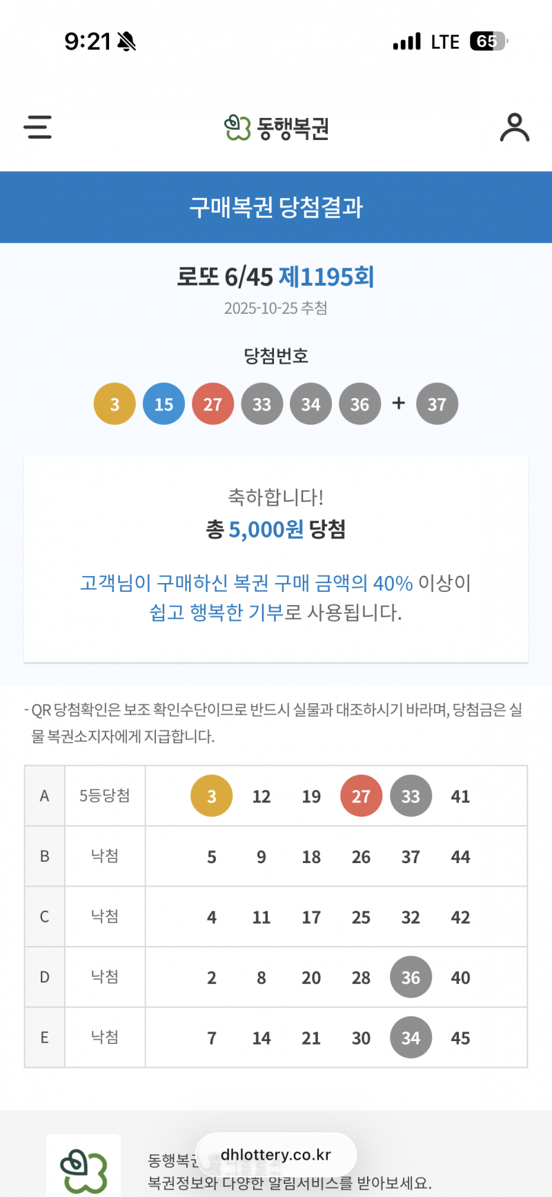 [잡담] 챗GPT한테 번호 받아서 로또해봄 | 인스티즈