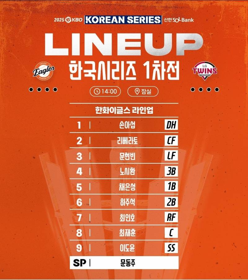 [OnAir] ❤️🖤👯‍♀️코리안시리즈 1차전 달글🧡🦅 | 인스티즈