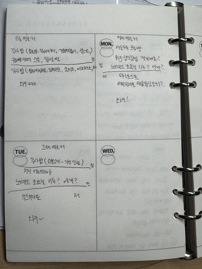 [잡담] 익들 기준 이 정도면 많이 먹는 거야??? | 인스티즈