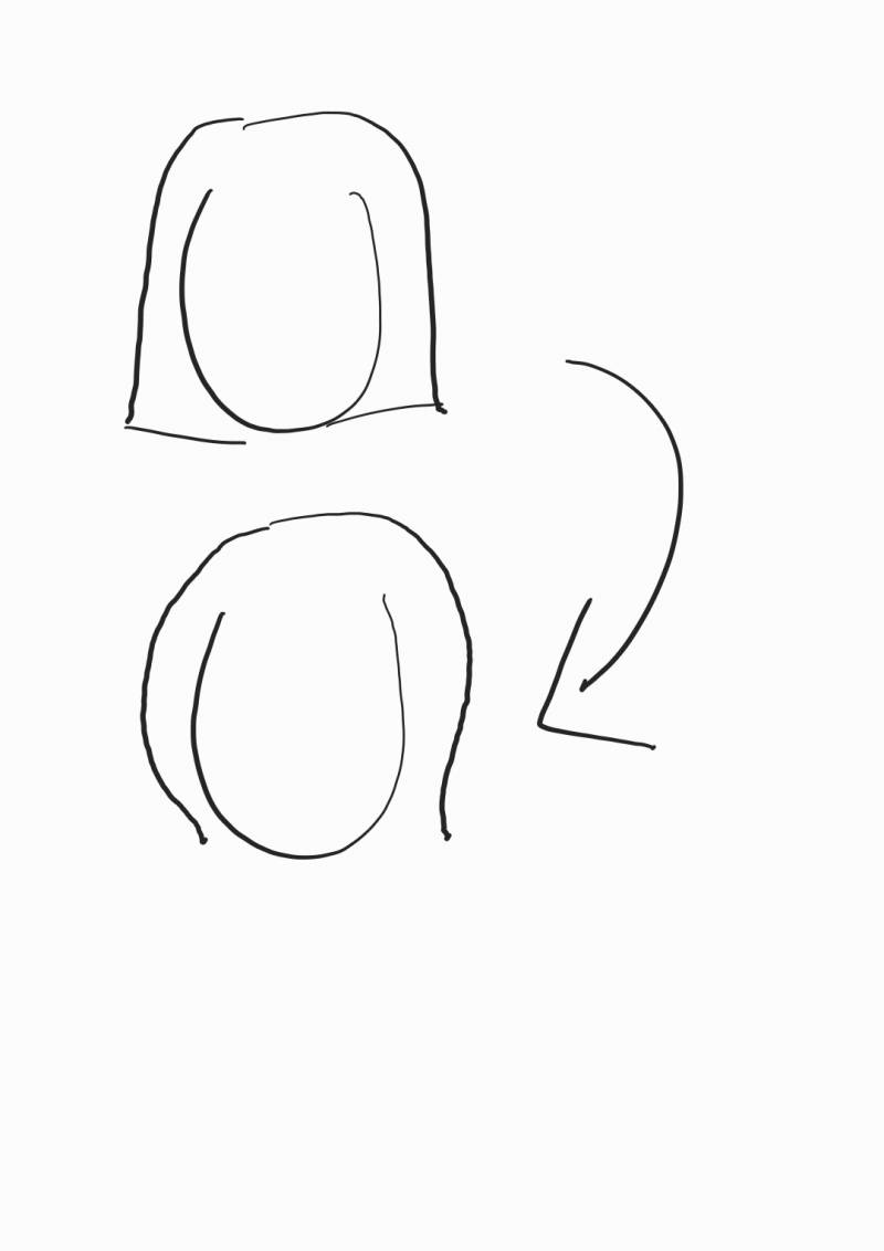 [잡담] 미용실가서 이렇게 보여드리면 알아들으실까 | 인스티즈