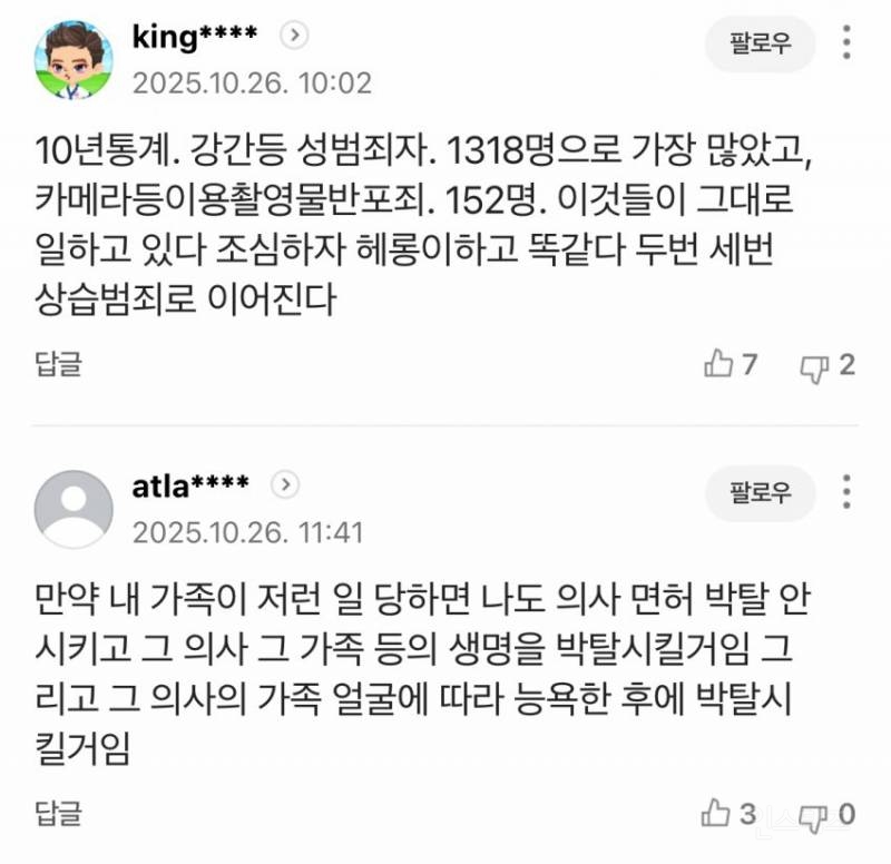 철밥통' 의사 면허, 성범죄 저질러도 10년간 면허 취소 2건 | 인스티즈