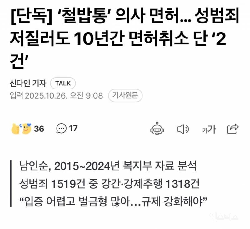 철밥통' 의사 면허, 성범죄 저질러도 10년간 면허 취소 2건 | 인스티즈