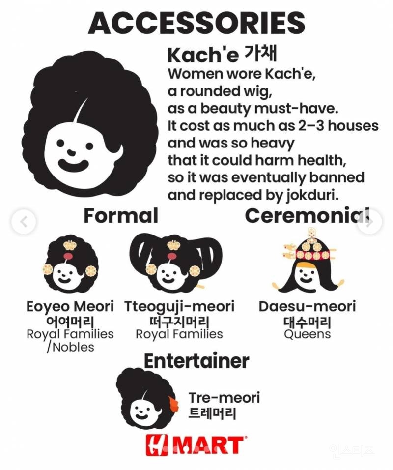 조선시대 다양한 모자들과 헤어스타일 소개하는 h마트,jpg | 인스티즈