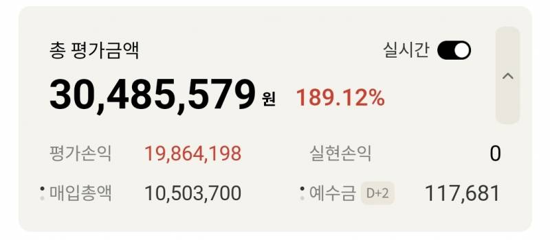 [잡담] 곧 팔거니까 나도 주식 인증 | 인스티즈
