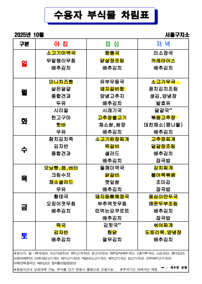 현재 대한민국 돌아가는 상황에 윤 대통령이 웃고있는 이유.jpg | 인스티즈