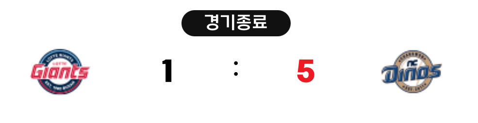 [잡담] 폴리그 결과 B조 2위 | 인스티즈