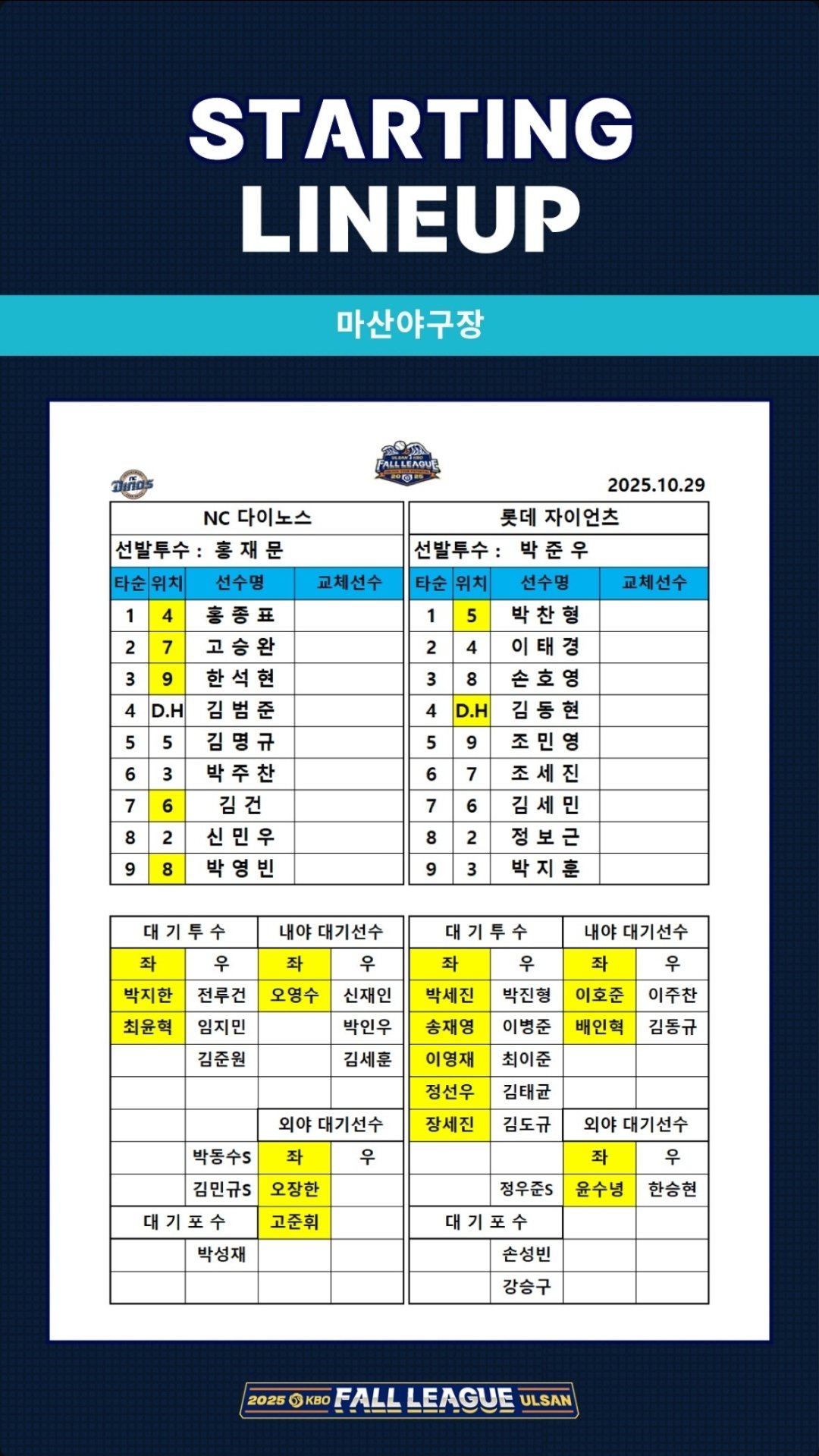 [잡담] 폴리그 결과 B조 2위 | 인스티즈