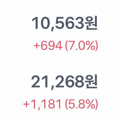 [잡담] 나 주알못인데 원랴 이렇게 주식 잘올라? | 인스티즈