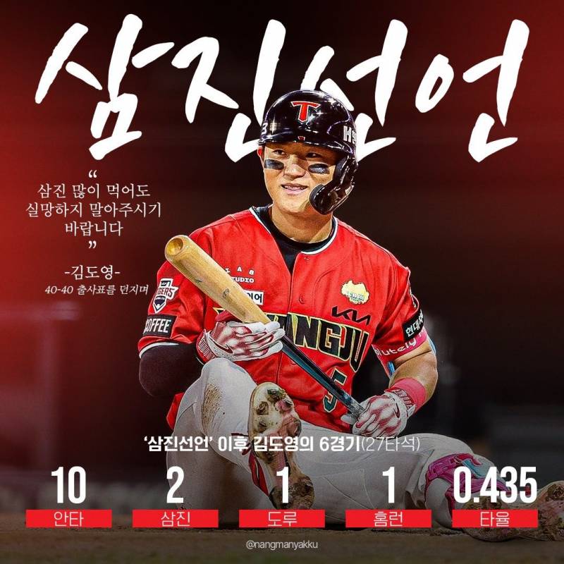 [잡담] 삼진 많이 먹어도 실망하지 말아주시기 바랍니다 | 인스티즈