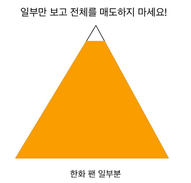 [잡담] 일부분 | 인스티즈