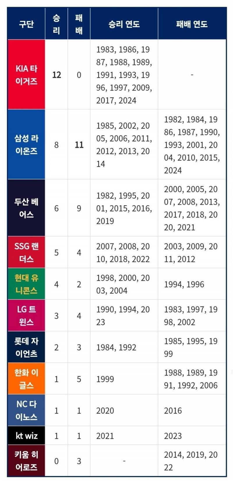 [잡담] 아니 왜 긁히는건데???? | 인스티즈