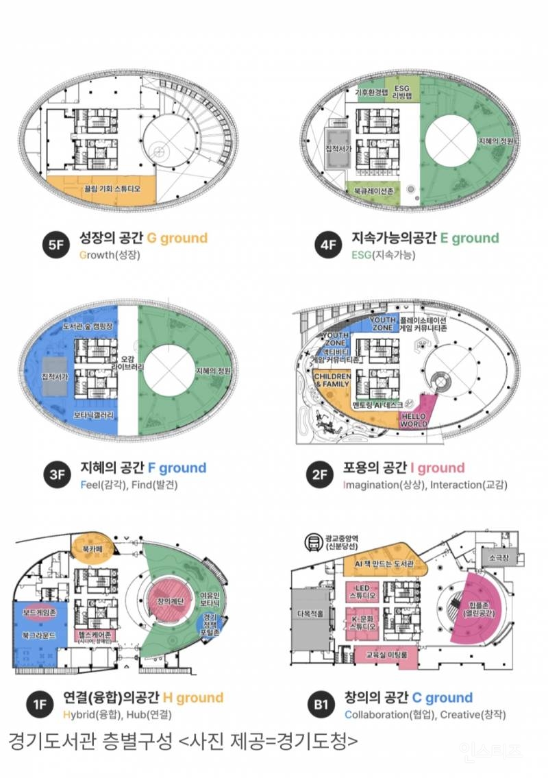 이번달에 개관했다는 전국 최대규모 공공 도서관.jpg | 인스티즈