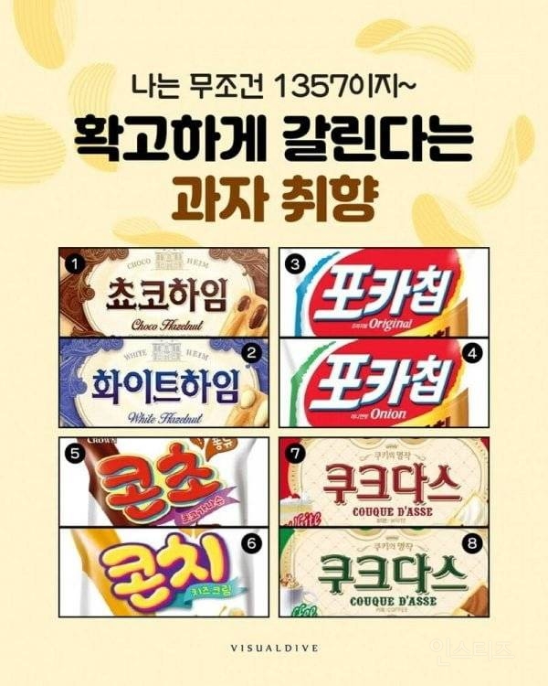 확고하게 갈린다는 과자 취향 | 인스티즈