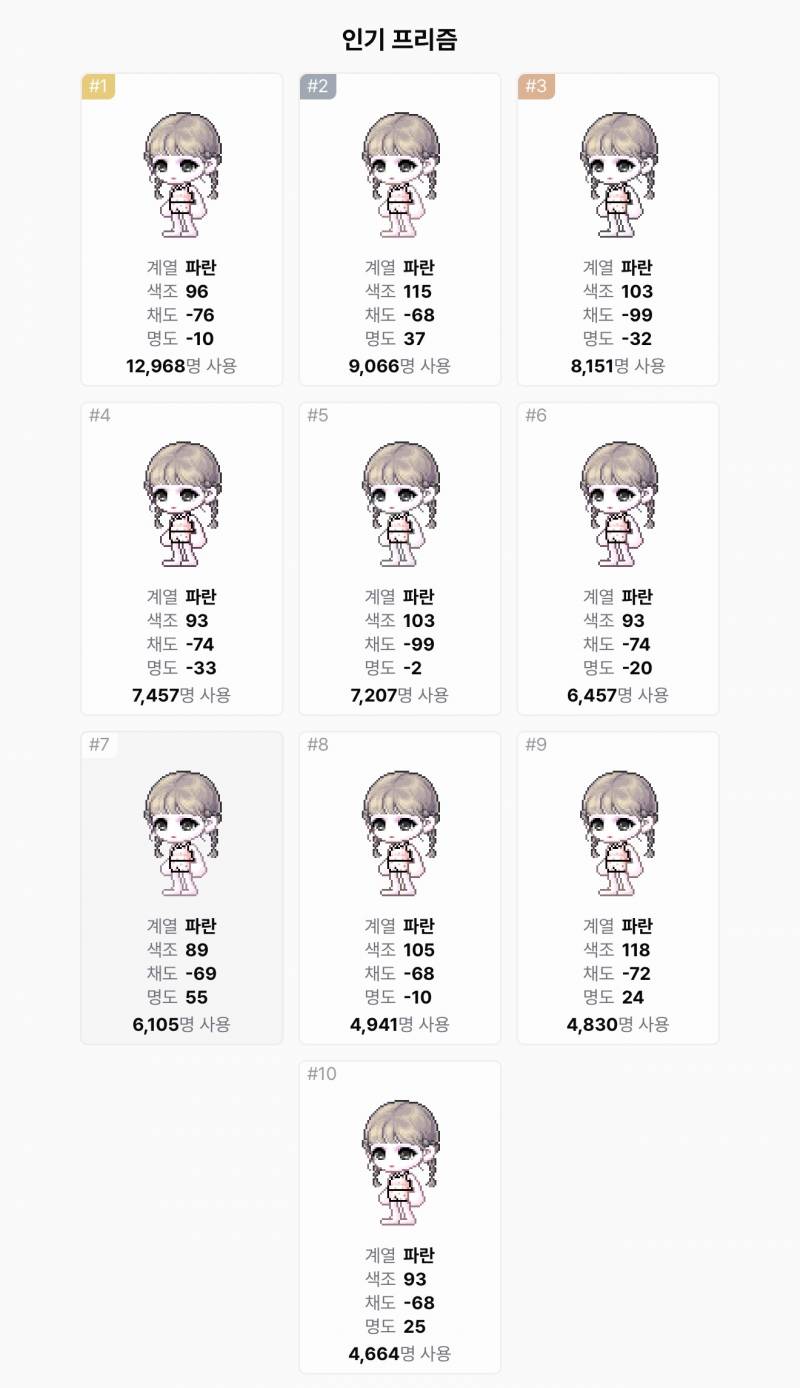 [잡담] 커뽀라 생각보다 많이 했구나 | 인스티즈