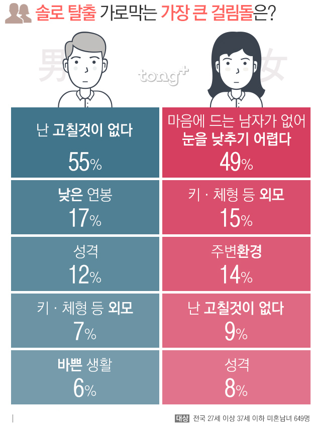 [잡담] 이거 맞는말 같아? | 인스티즈