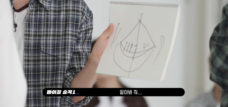 이 아이돌의 그림을 보고 정답을 맞춰보세요… | 인스티즈