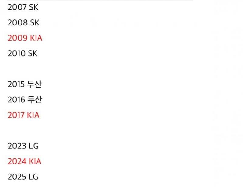 [잡담] 쓰리핏 기아가 다 잘라먹었네 | 인스티즈