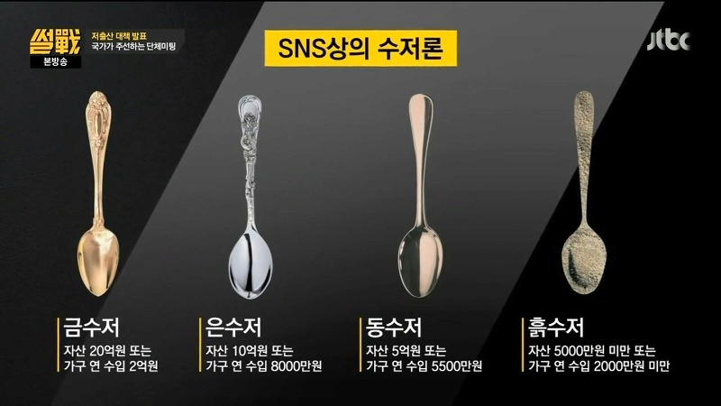 [잡담] 금수저 은수저 동수저 기준이래 ㅋㅋㅋㅋ | 인스티즈