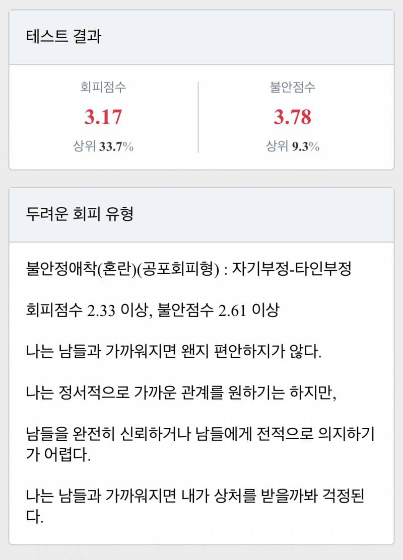 [잡담] 애인이랑 시간 갖는 중이라 애착유형.. 이런것도 테스트해봄ㅠ | 인스티즈