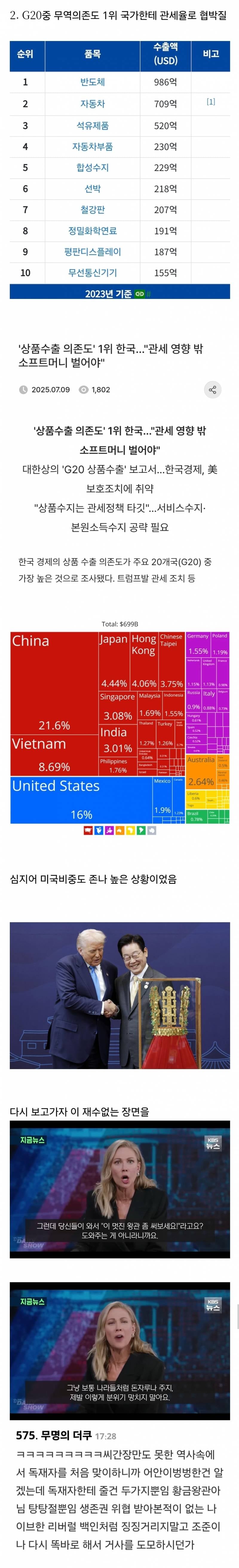 대한민국 무역협상 가지고 조롱이 진짜 빡치는 이유.jpg | 인스티즈