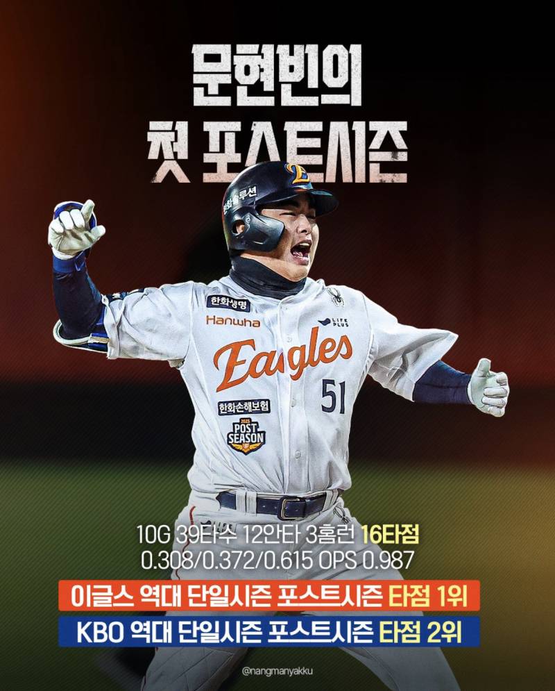 [잡담] 이번 시즌 현빈이 때문에 너무 행복했슨 … | 인스티즈