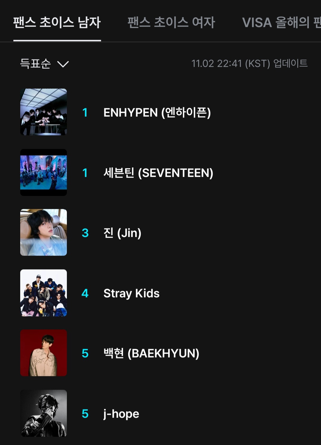 [잡담] 🎯2025 MAMA 팬스초이스 11월2일 10시43분 탑10 | 인스티즈