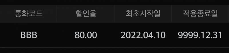 [잡담] 미래에셋으로 해외주식하는 익들아 질문있어 | 인스티즈