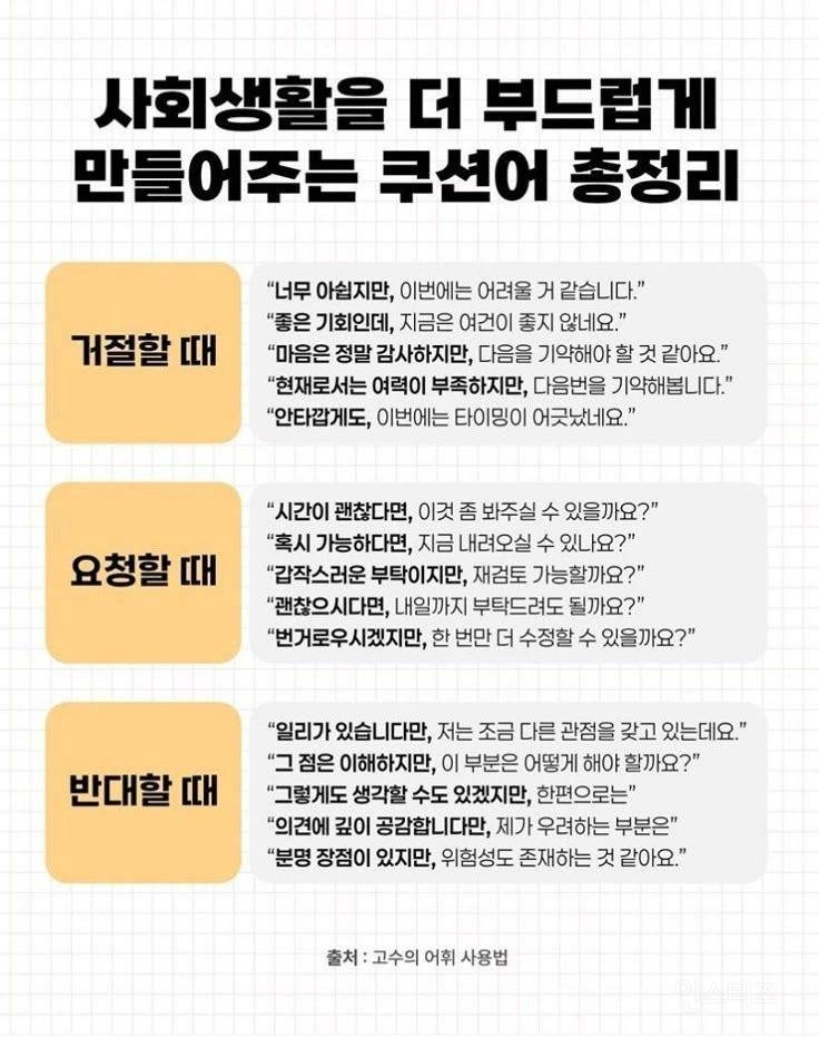 사회생활을 더 부드럽게 만들어주는 쿠션어 총정리 | 인스티즈