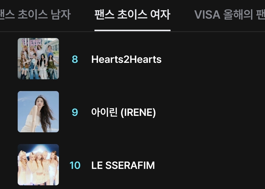[잡담] 마마 팬초이스 투표 현재 10위권 순위 🌟 | 인스티즈