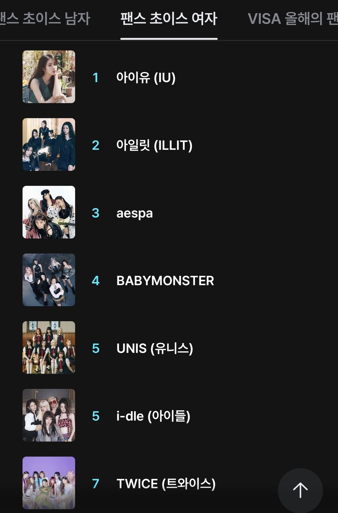 [잡담] 마마 팬초이스 투표 현재 10위권 순위 🌟 | 인스티즈