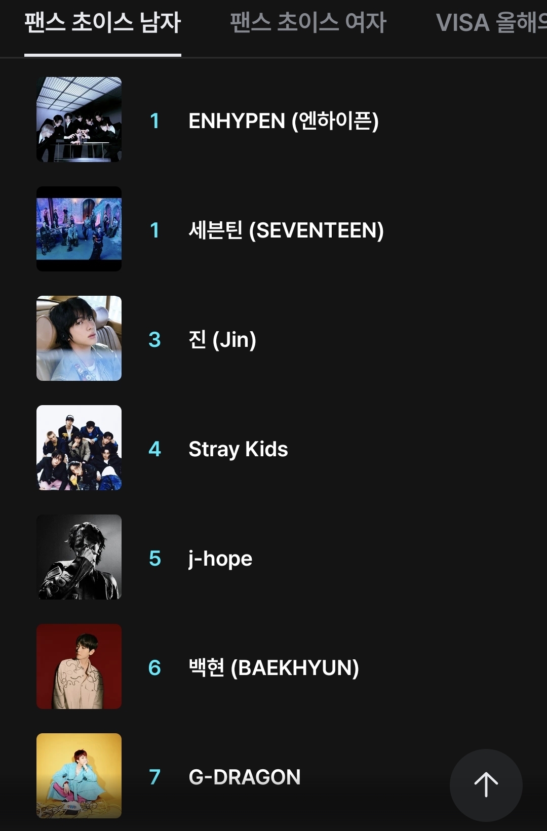 [잡담] 마마 팬초이스 투표 현재 10위권 순위 🌟 | 인스티즈