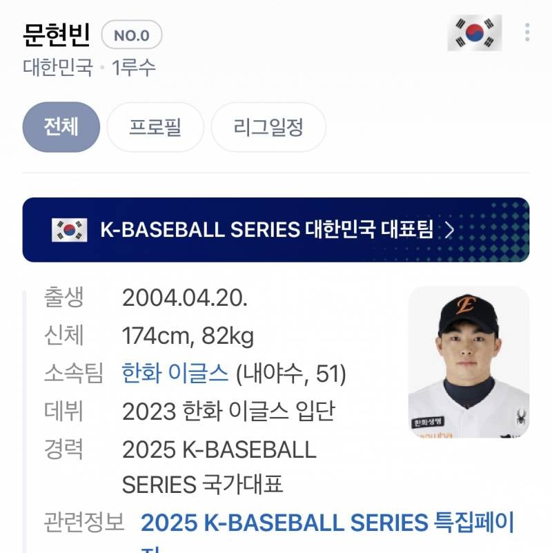 [잡담] 대한민국…! | 인스티즈