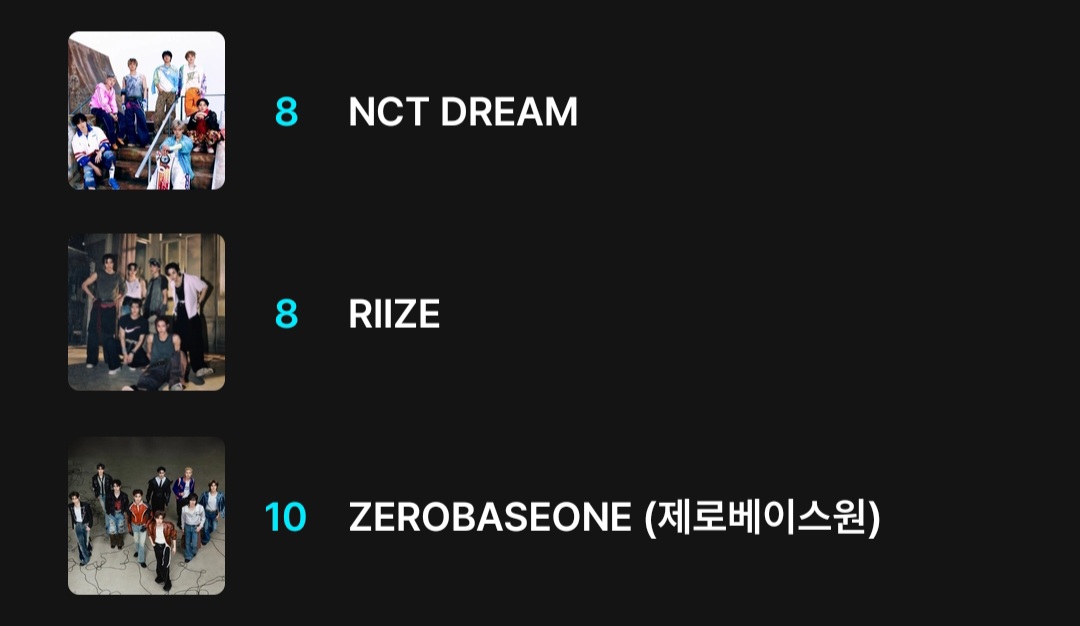 [잡담] 🚨2025 마마 팬스초이스 남돌여돌 탑10🚨 | 인스티즈